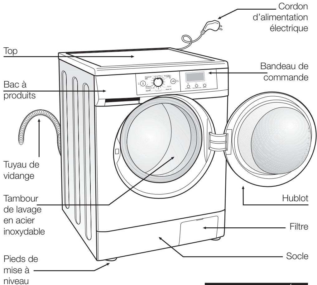 THOMSON WFT8121XI - specifications - 1