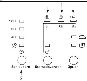 1200 800 400 Schleudern 2 Startzeitvorwahl Stop 3h 6h 9h Option