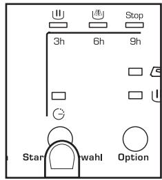 3h 6h 9h Start wahl Option Stop