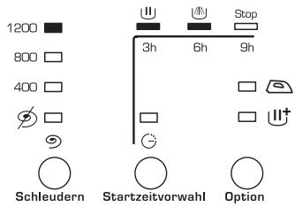 1200 800 400 Schleudern Startzeitvorwahl Option
