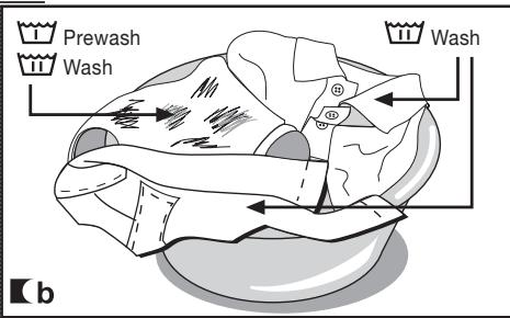 Prewash Wash Wash b