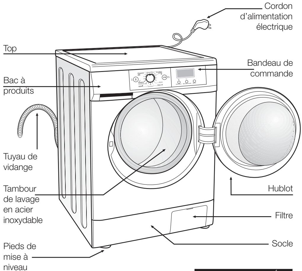 Top Bac à produits Tuyau de vidange Tambour de lavage en acier inoxydable Pieds de mise à niveau Cordon d'alimentation électrique Bandeau de commande Hublot Filtre Socle 100%CIUITE CIVIUS