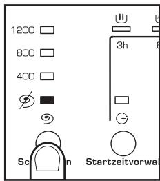 1200 800 400 3h Sc n Startzeitvorwal