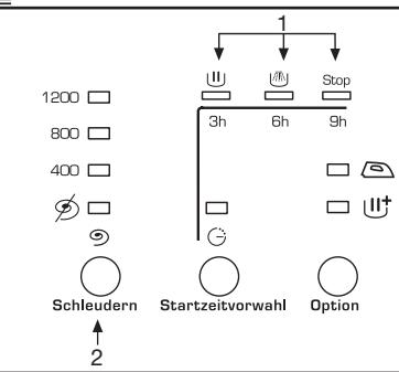 THOMSON WFT8142I - Umweltschutzhinweise - 2