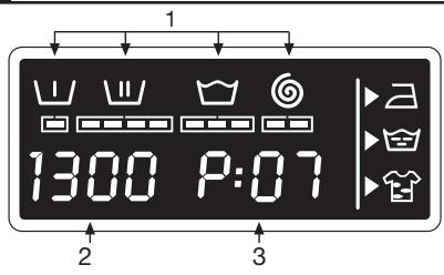 1 13:00 P:07 2 3