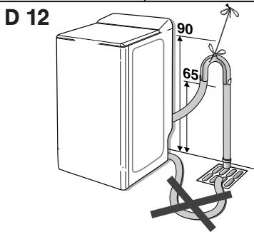 THOMSON WTT5012I - Wichtig: Darauf ach - 7