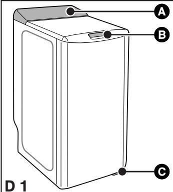 THOMSON WTT5012I - - DESCRIPTION DE VOTRE APPAREIL - 1