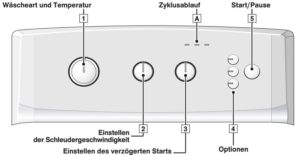 THOMSON WTT5012I - - PROGRAMMIEREN - 1