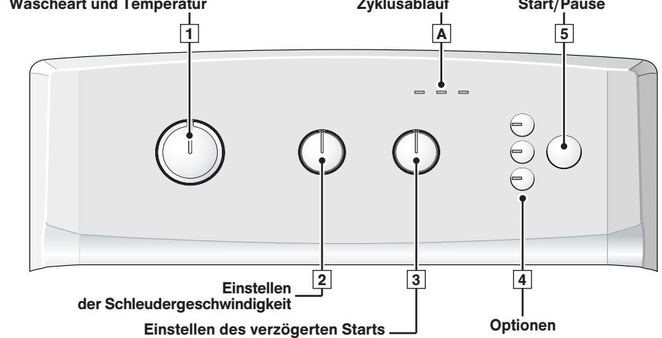 THOMSON WTT5511I - - PROGRAMMIEREN - 1