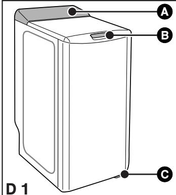 THOMSON WTT7110I - DESCRIPTION OF YOUR MACHINE - 1