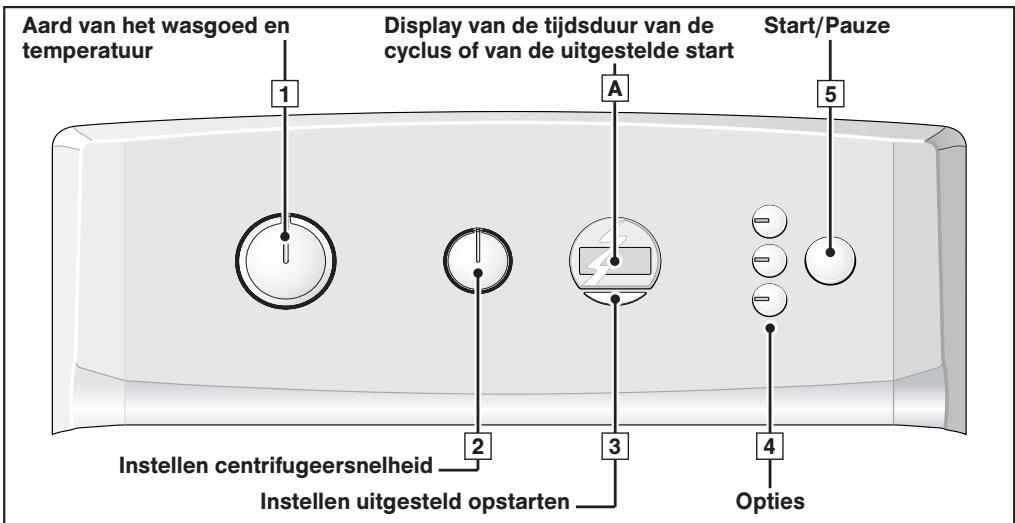 THOMSON WTT7110I - PROGRAMMEREN - 1