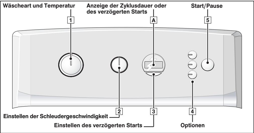 THOMSON WTT7110I - PROGRAMM FÜR DIE VERGLEICHS- UND NORMTESTS - 3