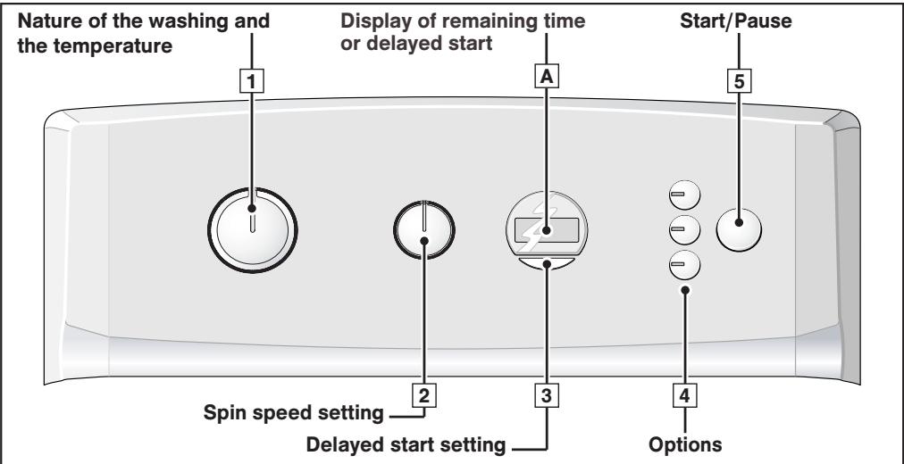 THOMSON WTT7110I - - PROGRAMMING - 1