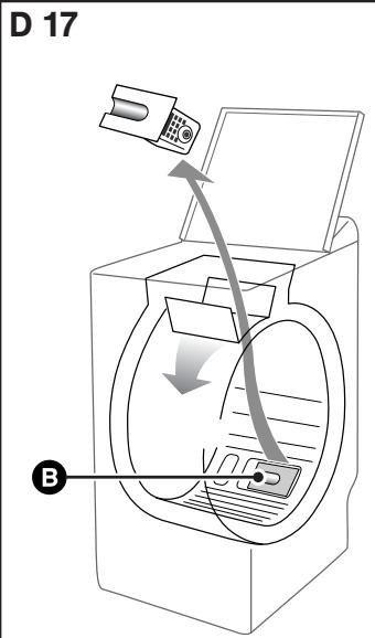 THOMSON WTT7110I - Achtung: - 3