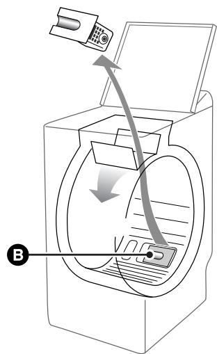 THOMSON WTT7110I - Attention : - 2