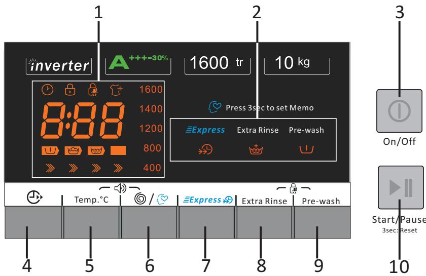 THOMSON TW 1016 - Partie gauche : Bouton de sélection du programme - 4