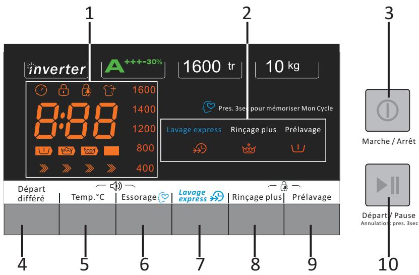 THOMSON TW 1016 - Left part: Programme selection knob - 3