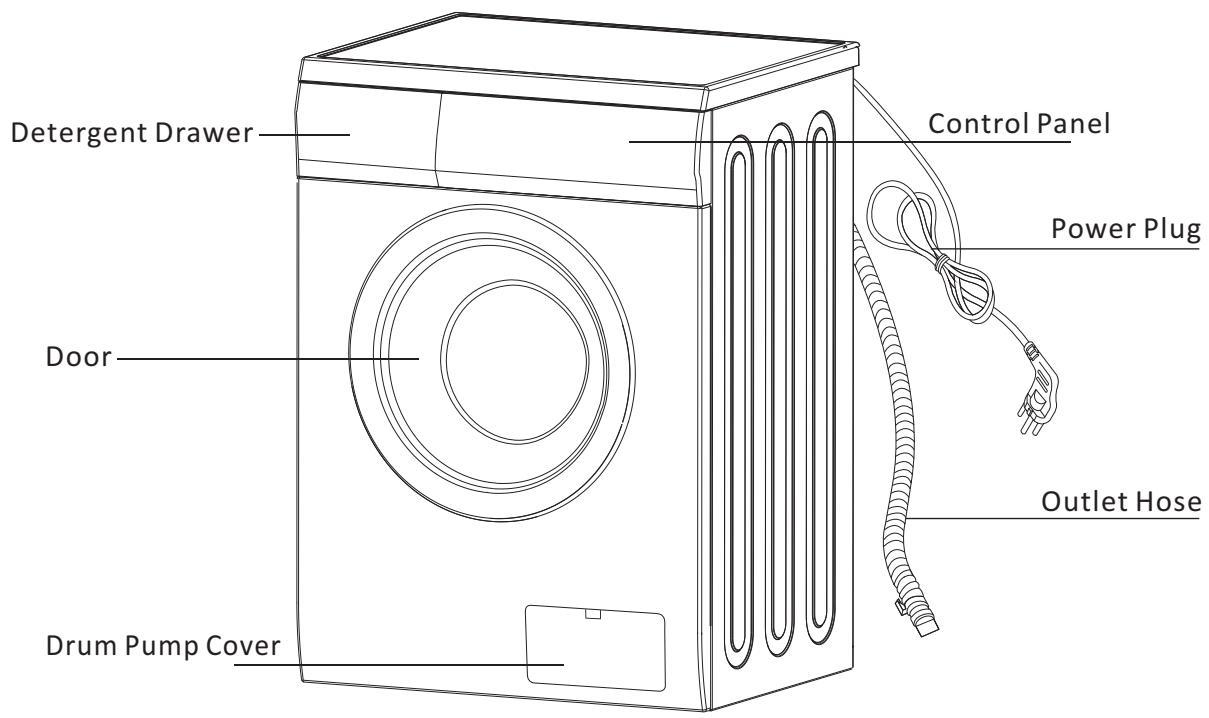 THOMSON TW 1016 - IMPORTANT SAFETY INSTRUCTIONS - 1