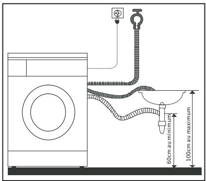 THOMSON TW 1016 - Évacuation de l'eau - 1