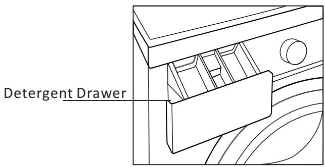 THOMSON TW 1016 - IMPORTANT SAFETY INSTRUCTIONS - 2