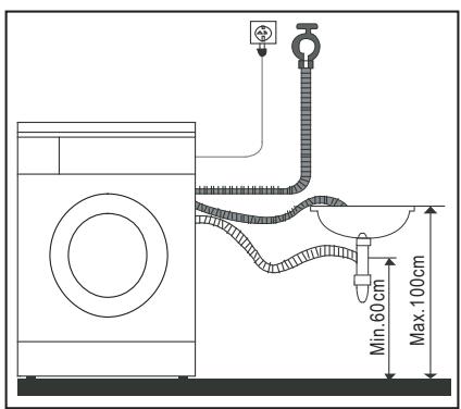THOMSON TW 1016 - Water drainage - 1