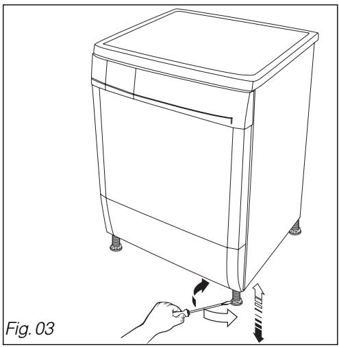 THOMSON TFT7000I - Important : - 2