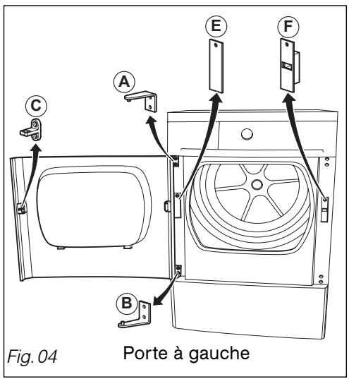 THOMSON TFT8100XI - - MODIFICATION DU SENS D'OUVERTURE DE LA PORTE - 1