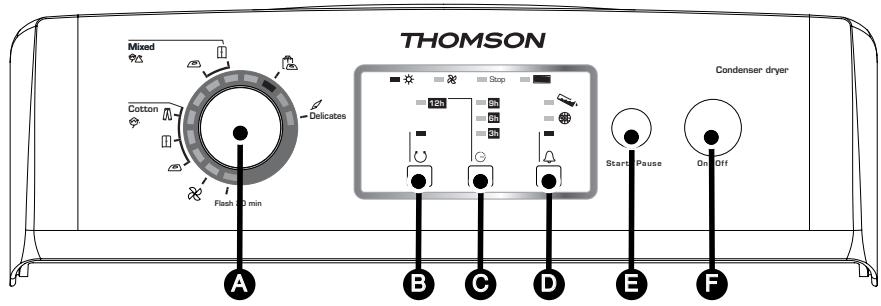 THOMSON TTT6101I - - PRÉSENTATION DU BANDEAU DE COMMANDE - 1