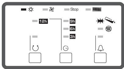 THOMSON TTT6101I - - En cours de cycle : - 3