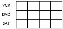 THOMSON 50DLY644 - Programmation manuelle - 1