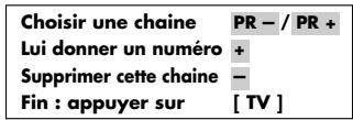 THOMSON 20DG76C - Pour la mémoriser : - 2