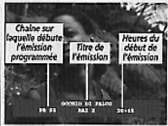 THOMSON 32VT68NV - guide électronique des programmes "NexTView" - 1