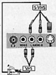THOMSON 32VT68NV - PAR LES PRISES AUDIOVIDEOS-VIDEO (AV3) - 1
