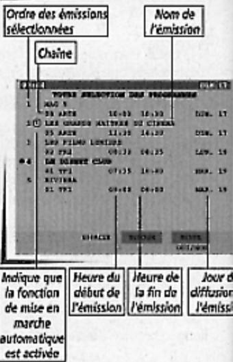 THOMSON 32VT68NV - SELECTION DES ÉMISSIONS - 2