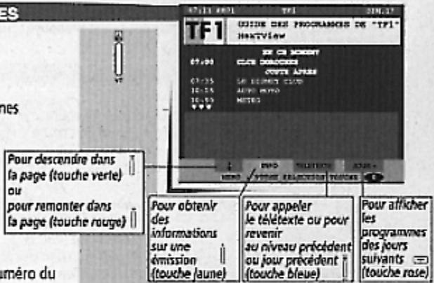 THOMSON 32VT68NV - APPELDUGUIDEDESPROGRAMMES - 1