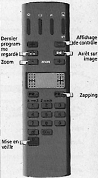 THOMSON 32VT68NV - MISE EN VEILLE AUTOMATIQUE - 1