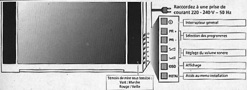 THOMSON 32VT68NV - LA DEMAGNETISATION - 1