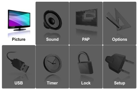 THOMSON 40FR8634 - On screen display - 3
