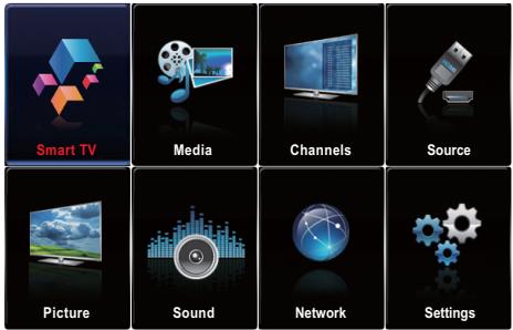 THOMSON 55FZ5635 - Utilisation des menus TV - 1