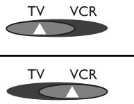 THOMSON ROC 240 - Methode D - Programmieren zum Steuern eines COMBO (TV-VCR-Kombigerät) - 1