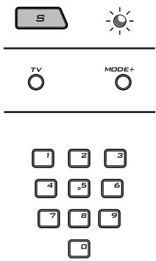 THOMSON ROC 250 - - Como recuperar un número programado - 1