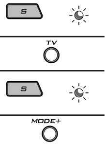 THOMSON ROC 250 - Methode E - Programming om een COMBO te bedieren (TV/VCR gecombineerd) - 1