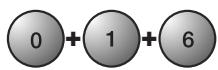 THOMSON ROC 330 - Method B - 3-digit codes programming - 3