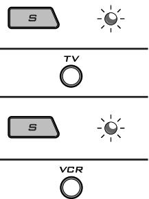 THOMSON ROC 350 - Método E - Programación para controlar un COMBO (conjunto TV/VCR) - 1