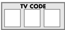 THOMSON ROC 36 - - Check the programming - 1