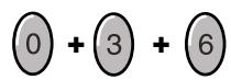 THOMSON ROC 26 - Method B - 3-digit codes programming - 3