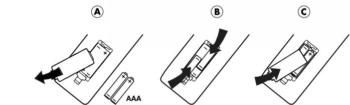 A AAA B C