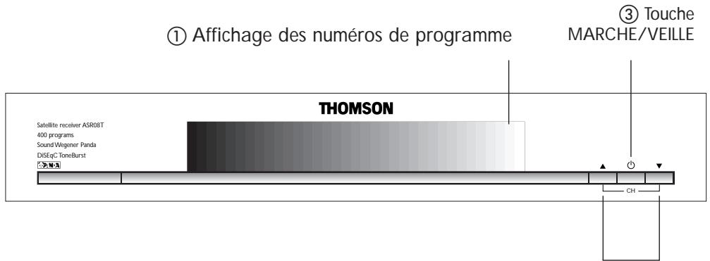 THOMSON ASR08T - Sommaire - 21