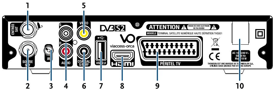 THOMSON THS801 - SFS - 2