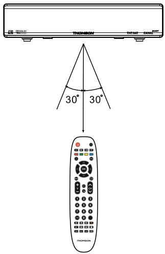 THOMSON THS801 - SFS - 5